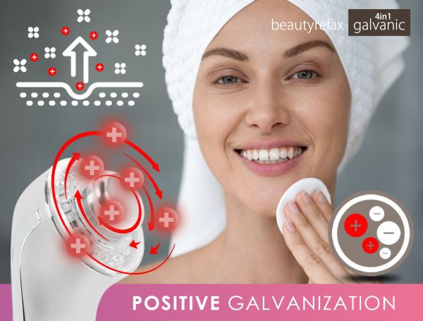 Galvanická žehlička pleti 4v1 BeautyRelax s fotonovou terapií