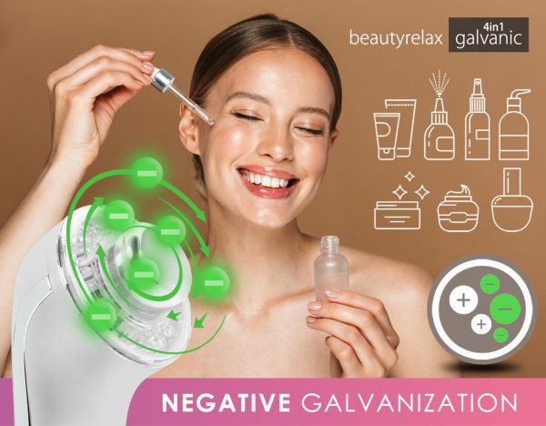 Galvanická žehlička pleti 4v1 BeautyRelax s fotonovou terapií