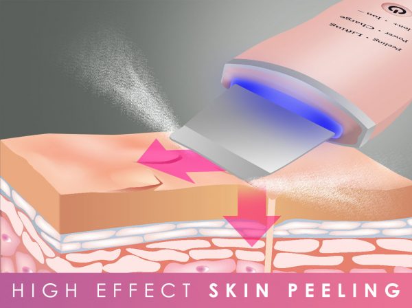 Kosmetický přístroj BeautyRelax Peel&Lift ultrazvuková špachtle