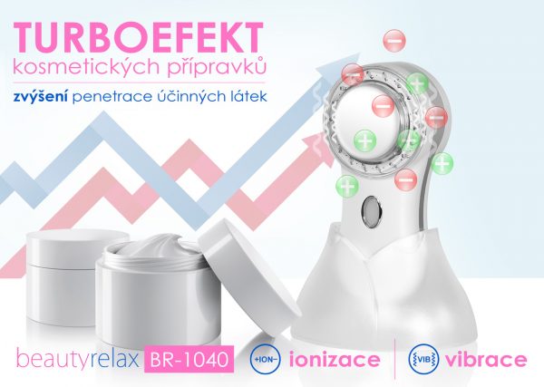 Galvanická žehlička pleti BeautyRelax s fotonovou terapií