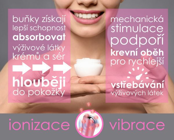 Galvanická žehlička mini BeautyRelax