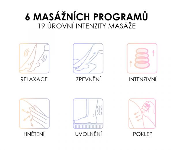 Masážní přístroj na chodidla TENS EMS BeautyRelax BeForm Feet Rainbow