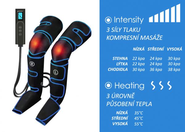 Masážní přístroj BeautyRelax Airflow Ultimate