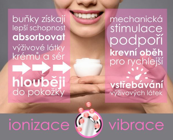 Galvanická žehlička mini BeautyRelax