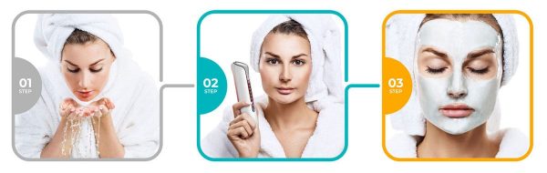 Kosmetický přístroj BeautyRelax PlasmaForce