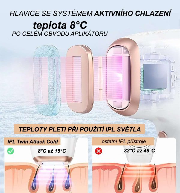 IPL epilátor Beautyrelax IPL Twin Attack Cold