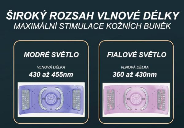 Kosmetický přístroj Beautyrelax Lightpanel Professional Exclusive