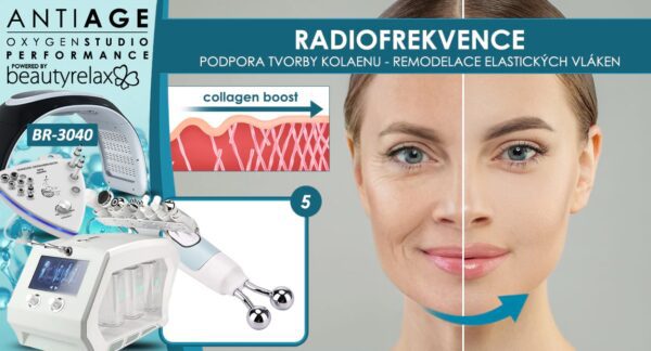 Estetické zariadenie na ošetrenie pokožky BeautyRelax AntiAge Oxygen Studio Performance