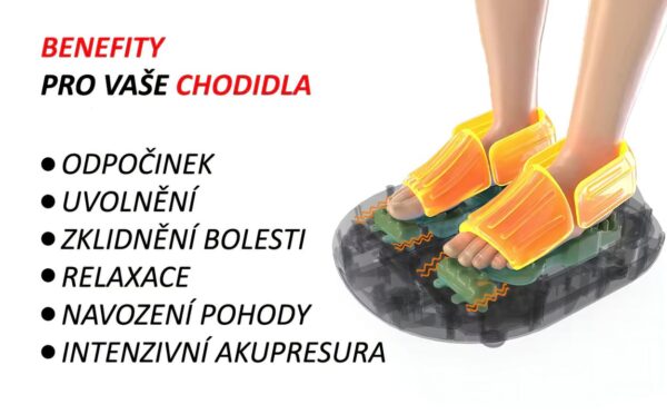 Masážní přístroj na chodidla BeautyRelax Maxcomfort Ultimate