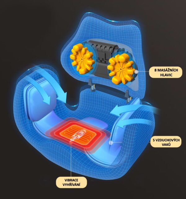 Masážny matrac BeautyRelax ShiatsuMax Lumbar