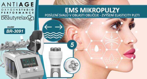 Estetické zariadenie na ošetrenie pokožky BeautyRelax AntiAge Oxygen Studio