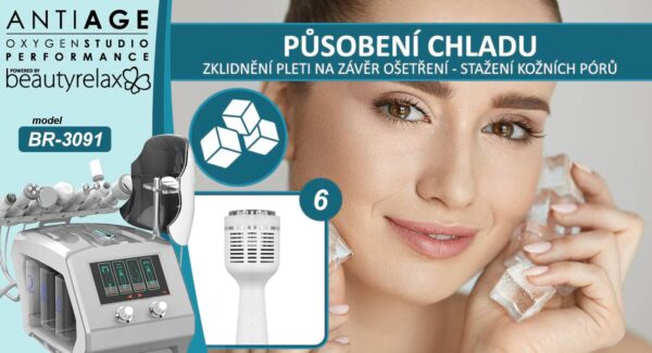 Estetické zariadenie na ošetrenie pokožky BeautyRelax AntiAge Oxygen Studio