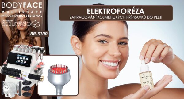 Estetické multifunkčné zariadenie BeautyRelax Bodyface Multishape Madero Professional