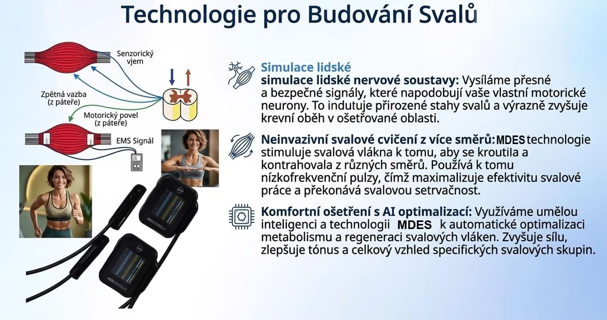Masážny prístroj na formovanie postavy BeautyRelax Magnetic Pulsemax Studio Performance – Obrázok 17
