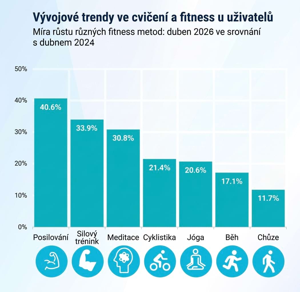 Masážny prístroj na formovanie postavy BeautyRelax Magnetic Pulsemax Studio Performance – Obrázok 23
