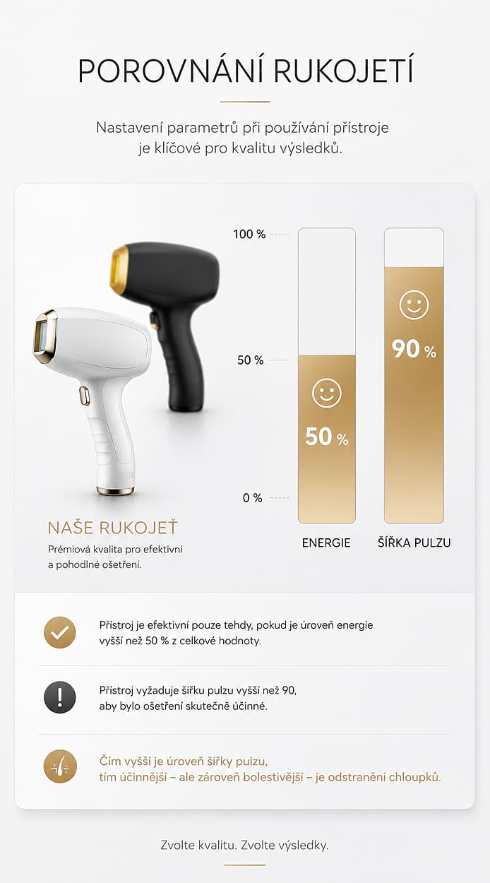 Estetický multifunkčný prístroj BeautyRelax Studio Excellence – Obrázok 3