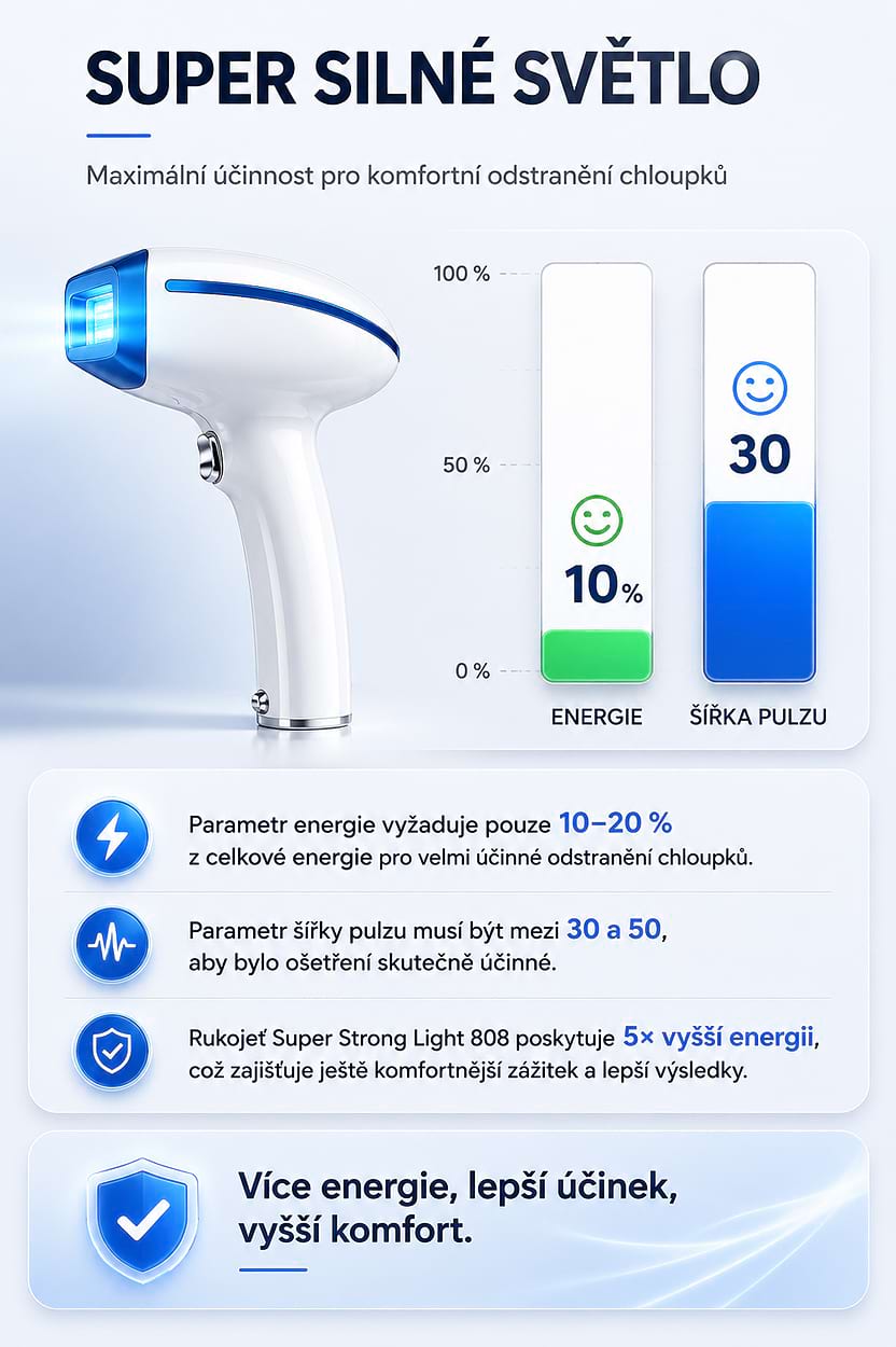 Estetický multifunkčný prístroj BeautyRelax Studio Excellence – Obrázok 5