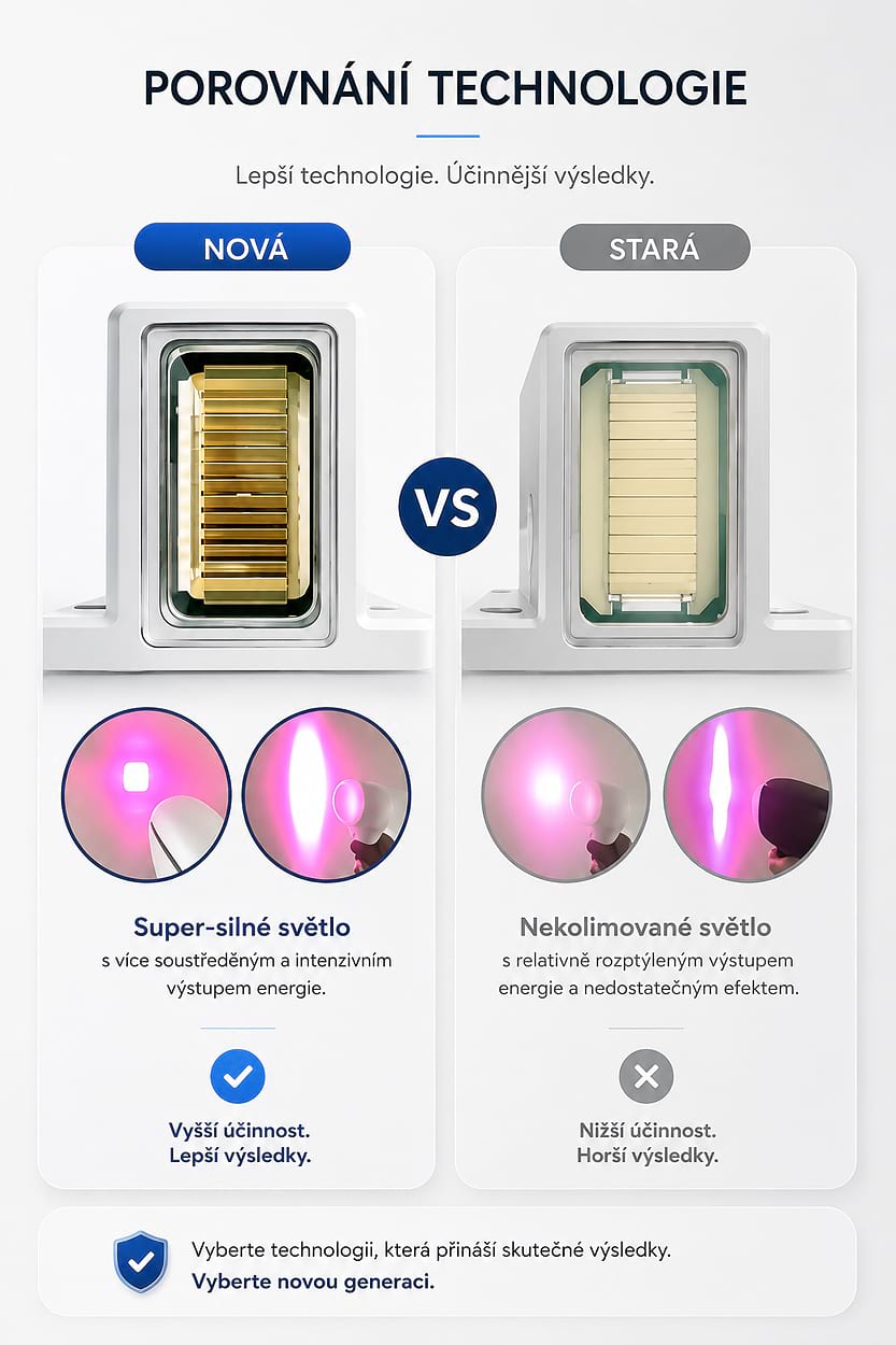Estetický multifunkčný prístroj BeautyRelax Studio Excellence – Obrázok 6