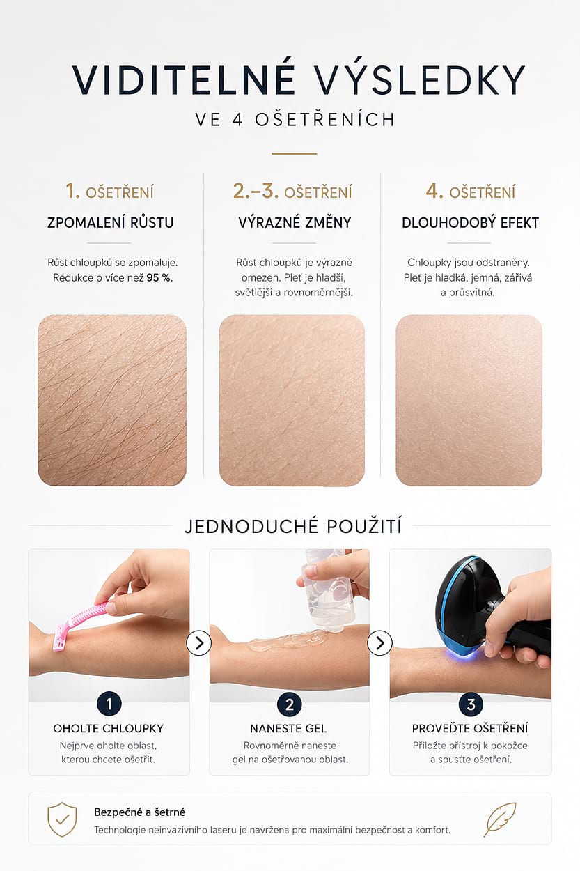Estetický multifunkčný prístroj BeautyRelax Studio Supreme – Obrázok 8
