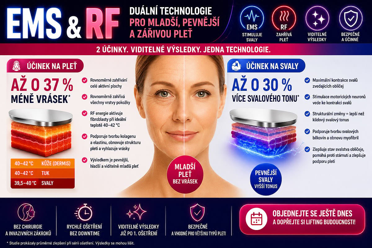 Estetický prístroj na lifting pleti BeautyRelax Magnetic Pulsemax Face Twin – Obrázok 6
