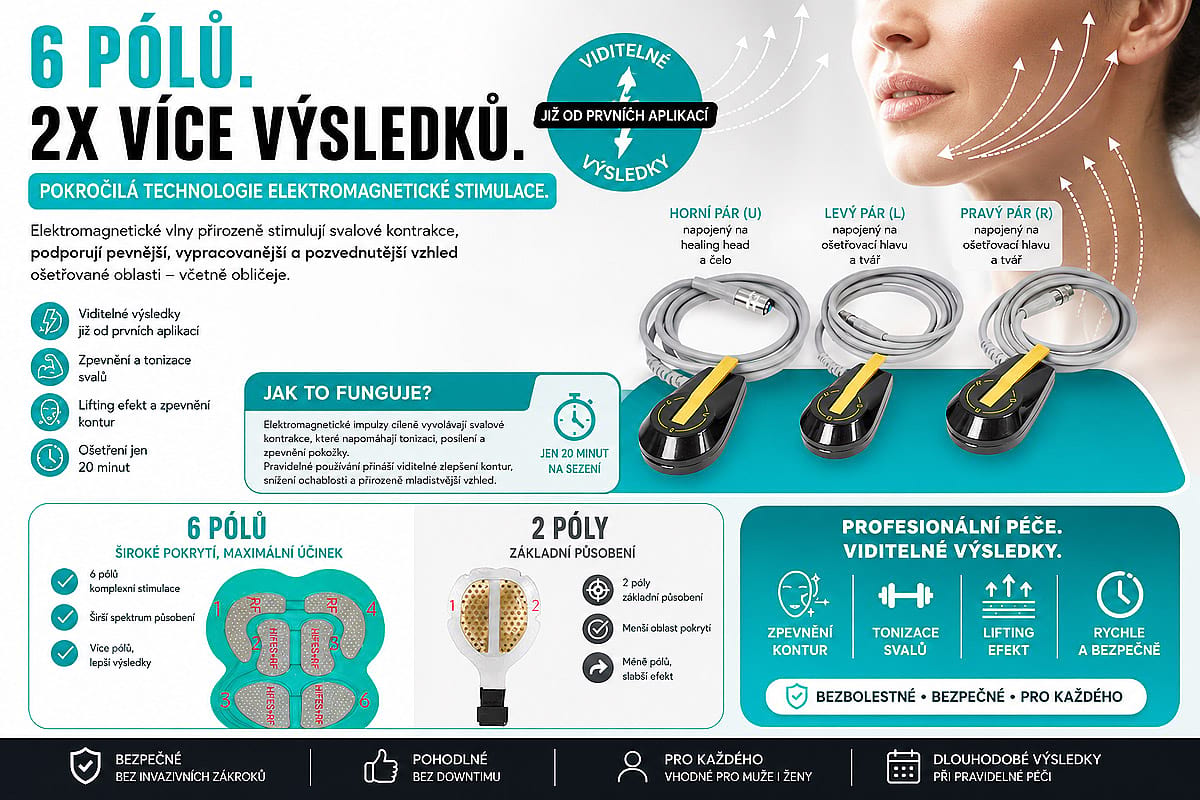 Estetický prístroj na lifting pleti BeautyRelax Magnetic Pulsemax Face Twin – Obrázok 10