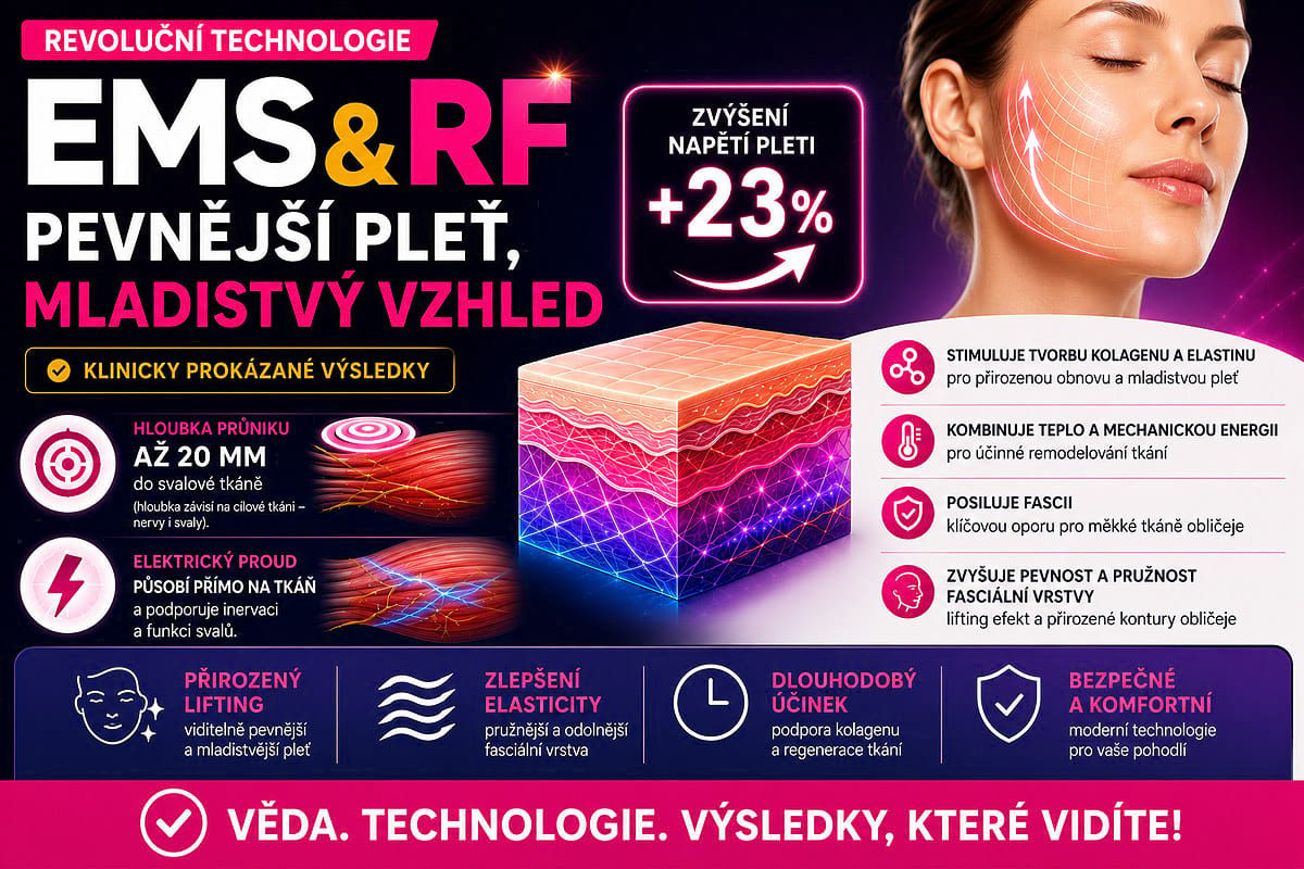 Estetický prístroj na lifting pleti BeautyRelax Magnetic Pulsemax Face Twin – Obrázok 5