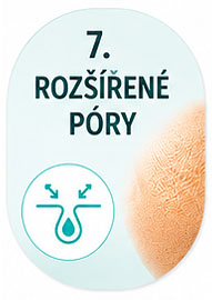 Rozšírené póry