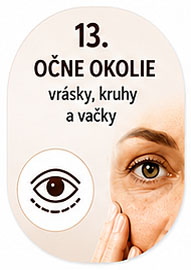 Očné okolie
