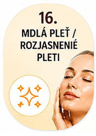 Mdlá pleť