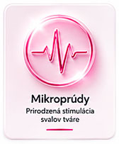 Mikroprúdy