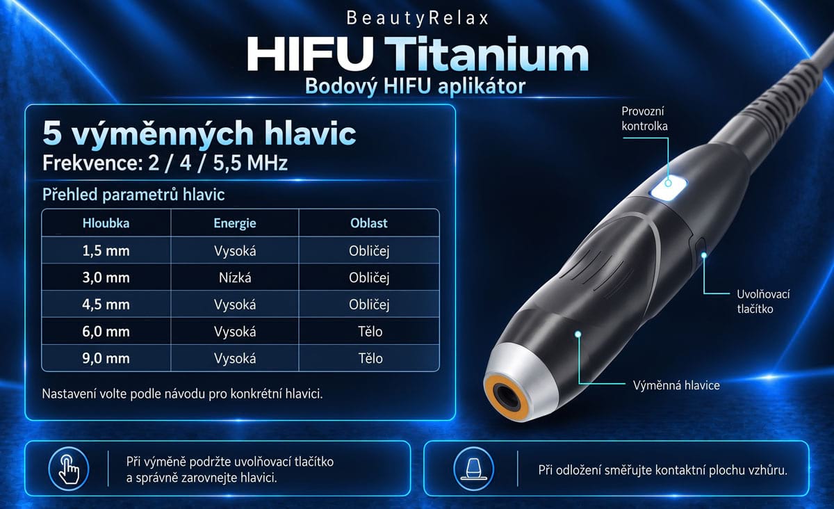 Estetický prístroj na lifting pleti BeautyRelax HIFU Titanium – Obrázok 19