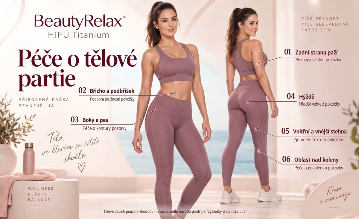Estetický prístroj na lifting pleti BeautyRelax HIFU Titanium – Obrázok 39