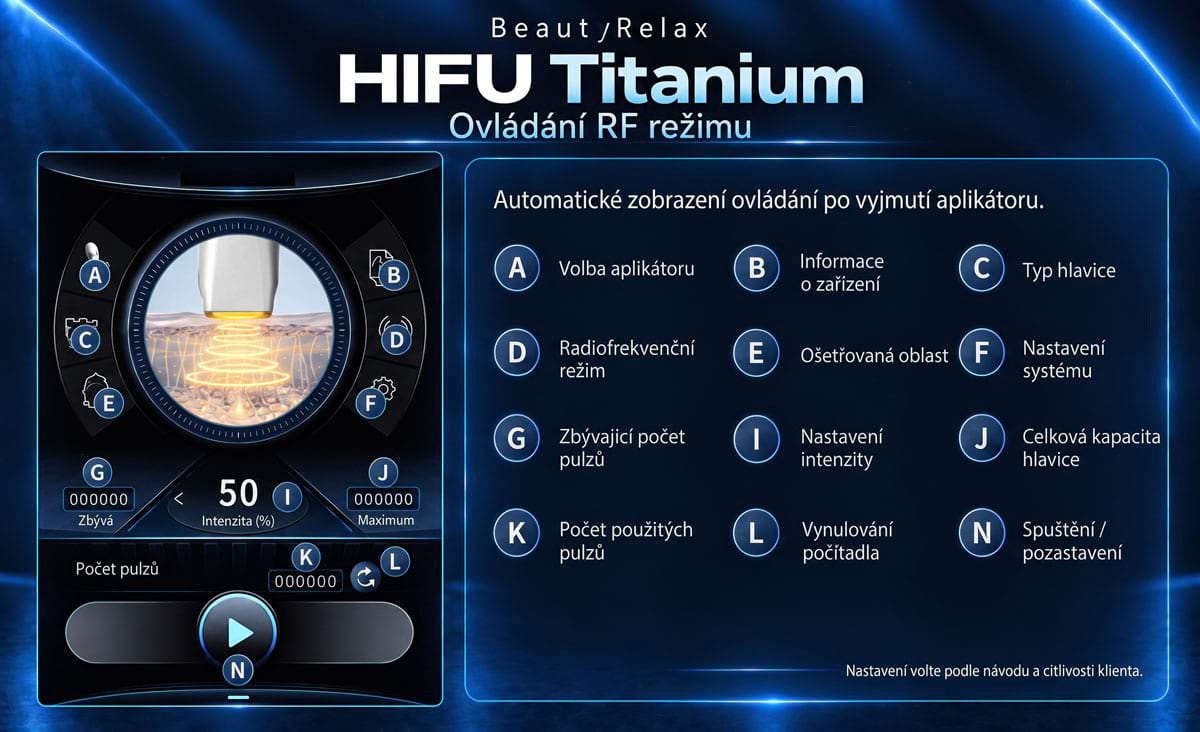 Estetický prístroj na lifting pleti BeautyRelax HIFU Titanium – Obrázok 23