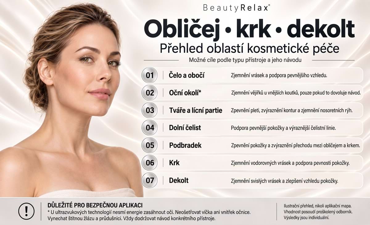 Estetický prístroj na lifting pleti BeautyRelax HIFU Titanium – Obrázok 38