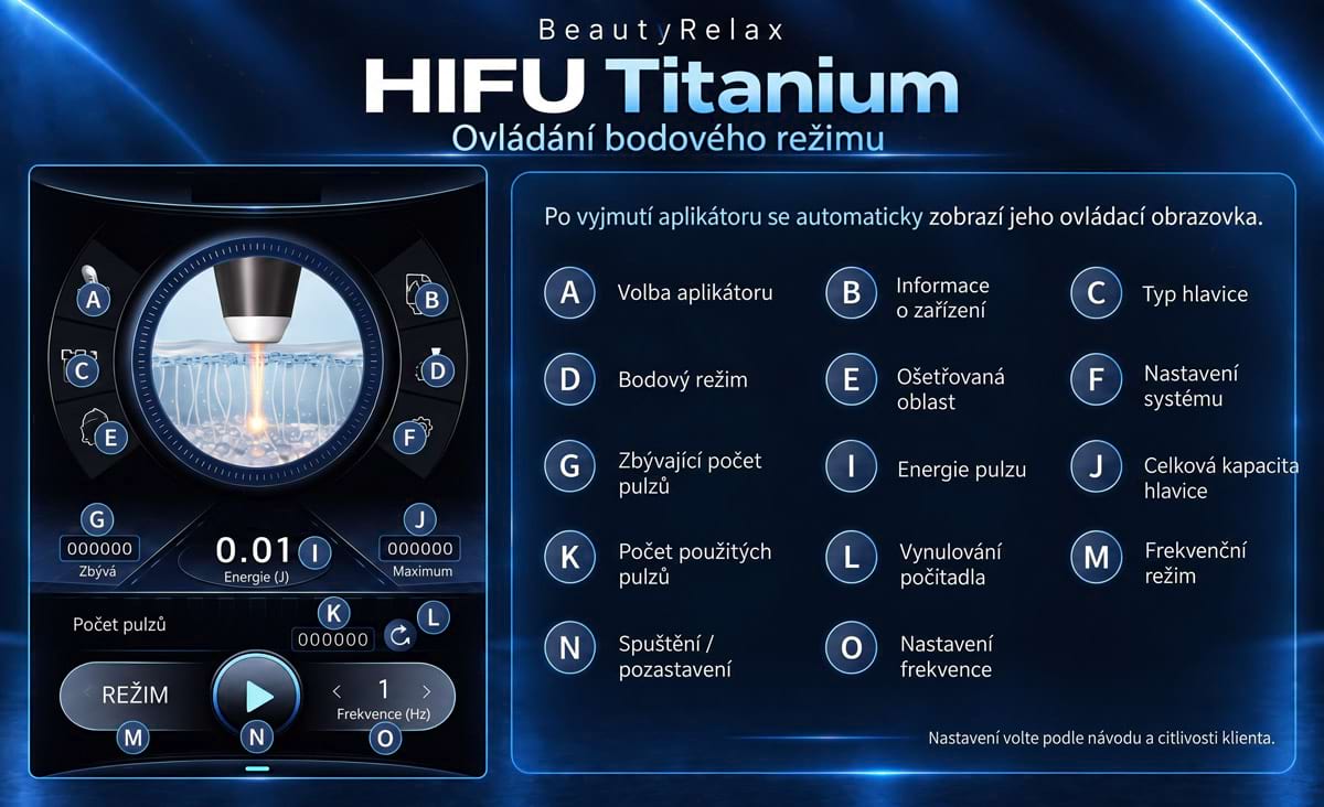 Estetický prístroj na lifting pleti BeautyRelax HIFU Titanium – Obrázok 20