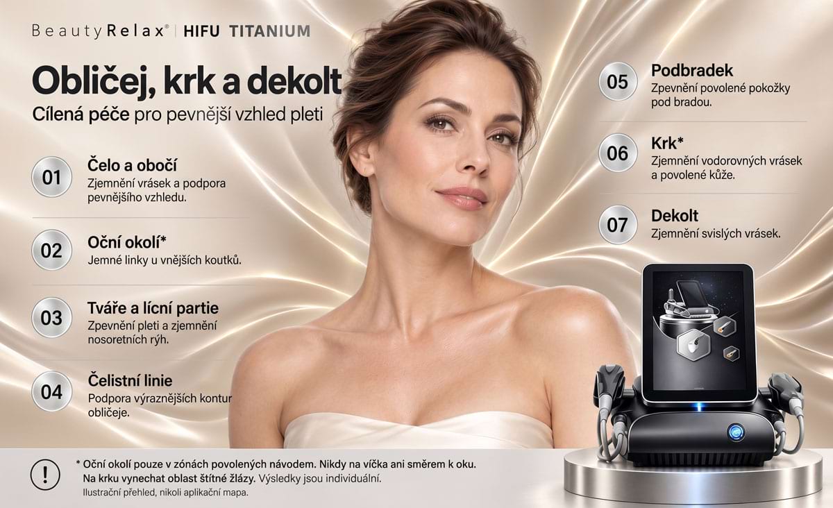 Estetický prístroj na lifting pleti BeautyRelax HIFU Titanium – Obrázok 28
