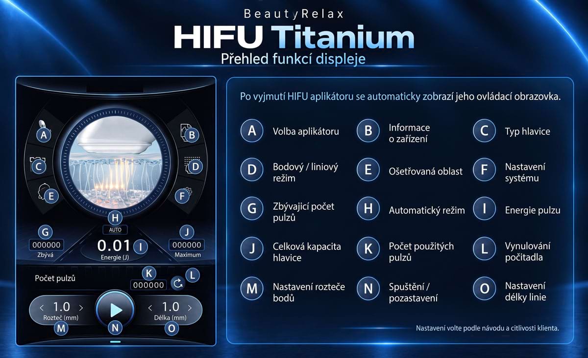 Estetický prístroj na lifting pleti BeautyRelax HIFU Titanium – Obrázok 17