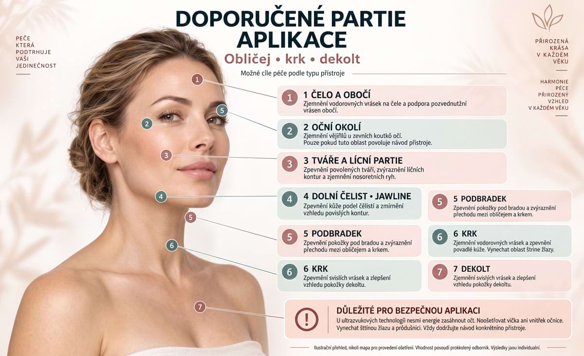 Estetický prístroj na lifting pleti BeautyRelax HIFU Titanium – Obrázok 37