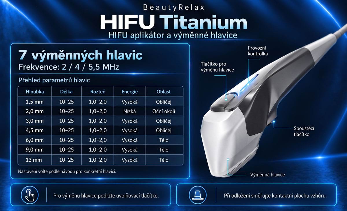Estetický prístroj na lifting pleti BeautyRelax HIFU Titanium – Obrázok 16